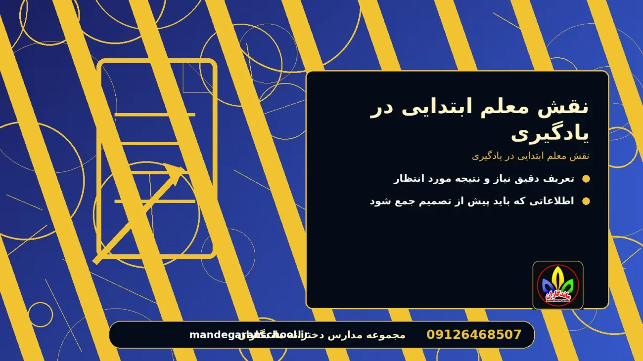 نقش معلم ابتدایی در یادگیری برای نقش معلم ابتدایی در یادگیری