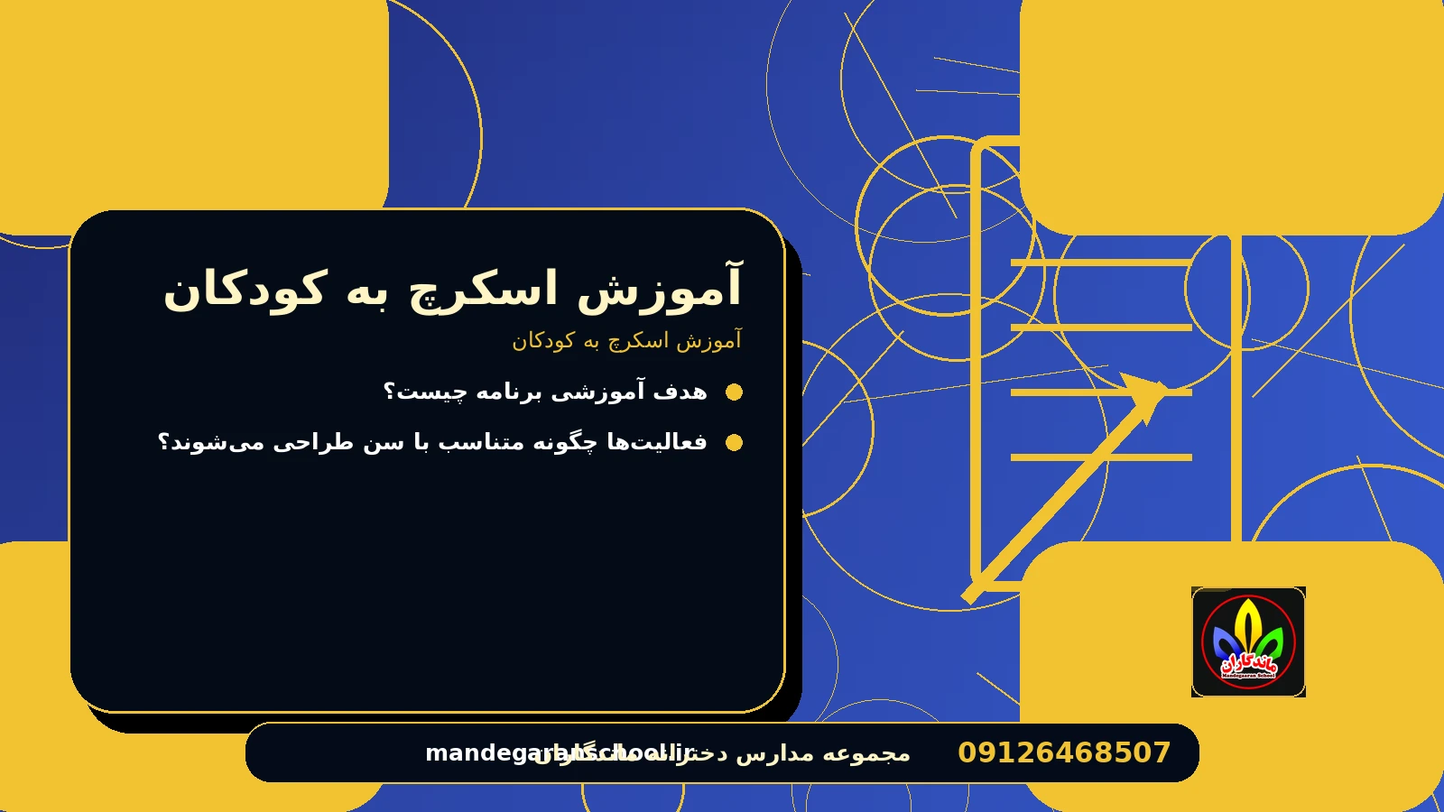 آموزش اسکرچ به کودکان برای آموزش اسکرچ به کودکان
