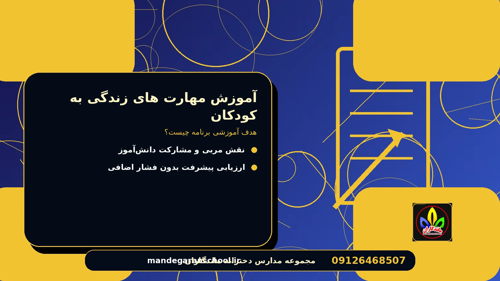 هدف آموزشی برنامه چیست؟ برای آموزش مهارت های زندگی به کودکان