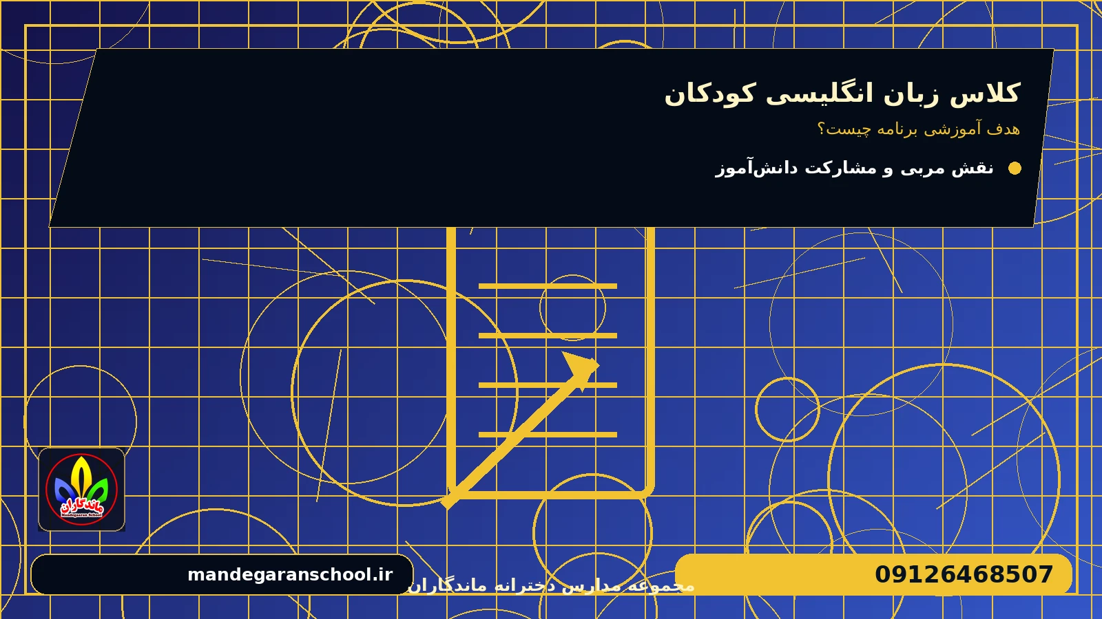 هدف آموزشی برنامه چیست؟ برای کلاس زبان انگلیسی کودکان