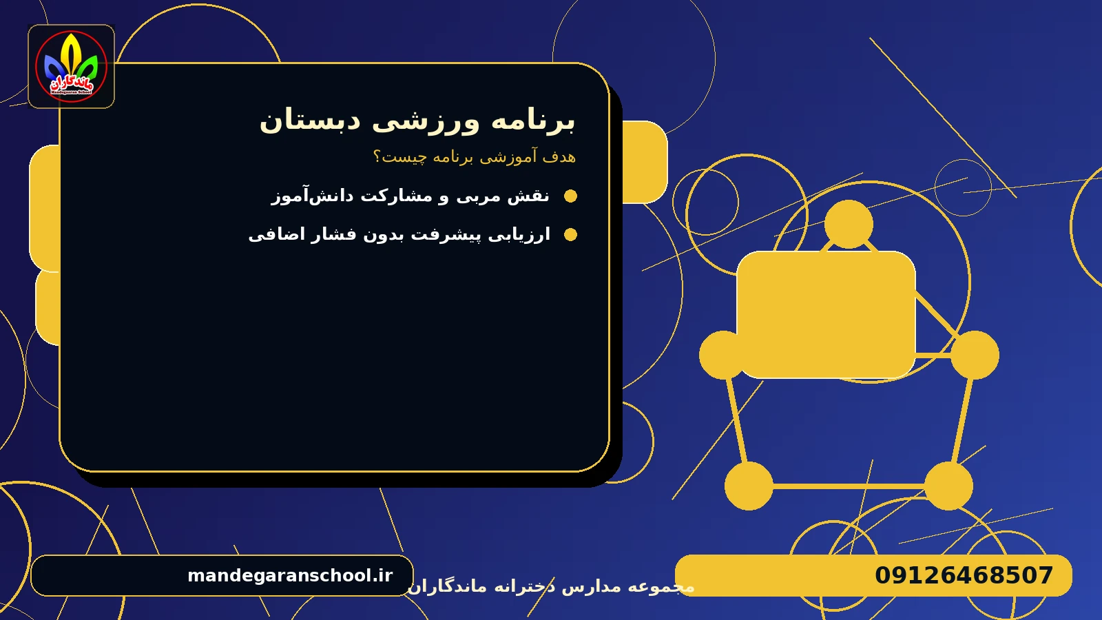 هدف آموزشی برنامه چیست؟ برای برنامه ورزشی دبستان