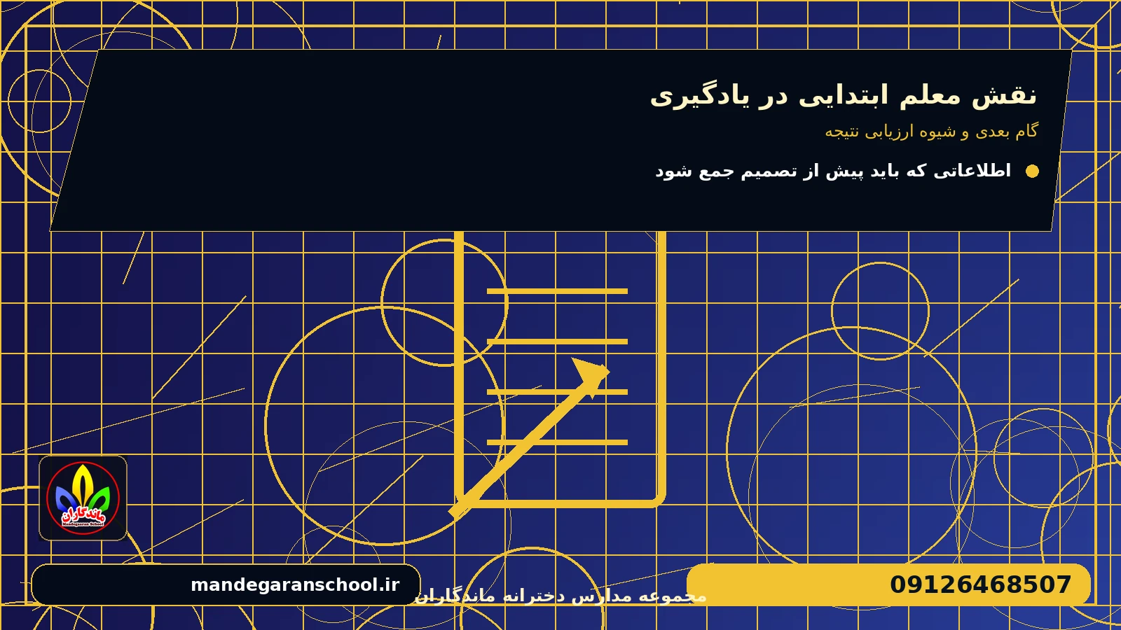 گام بعدی و شیوه ارزیابی نتیجه برای نقش معلم ابتدایی در یادگیری